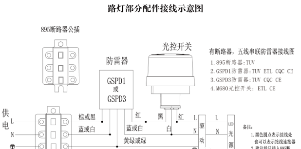 路灯